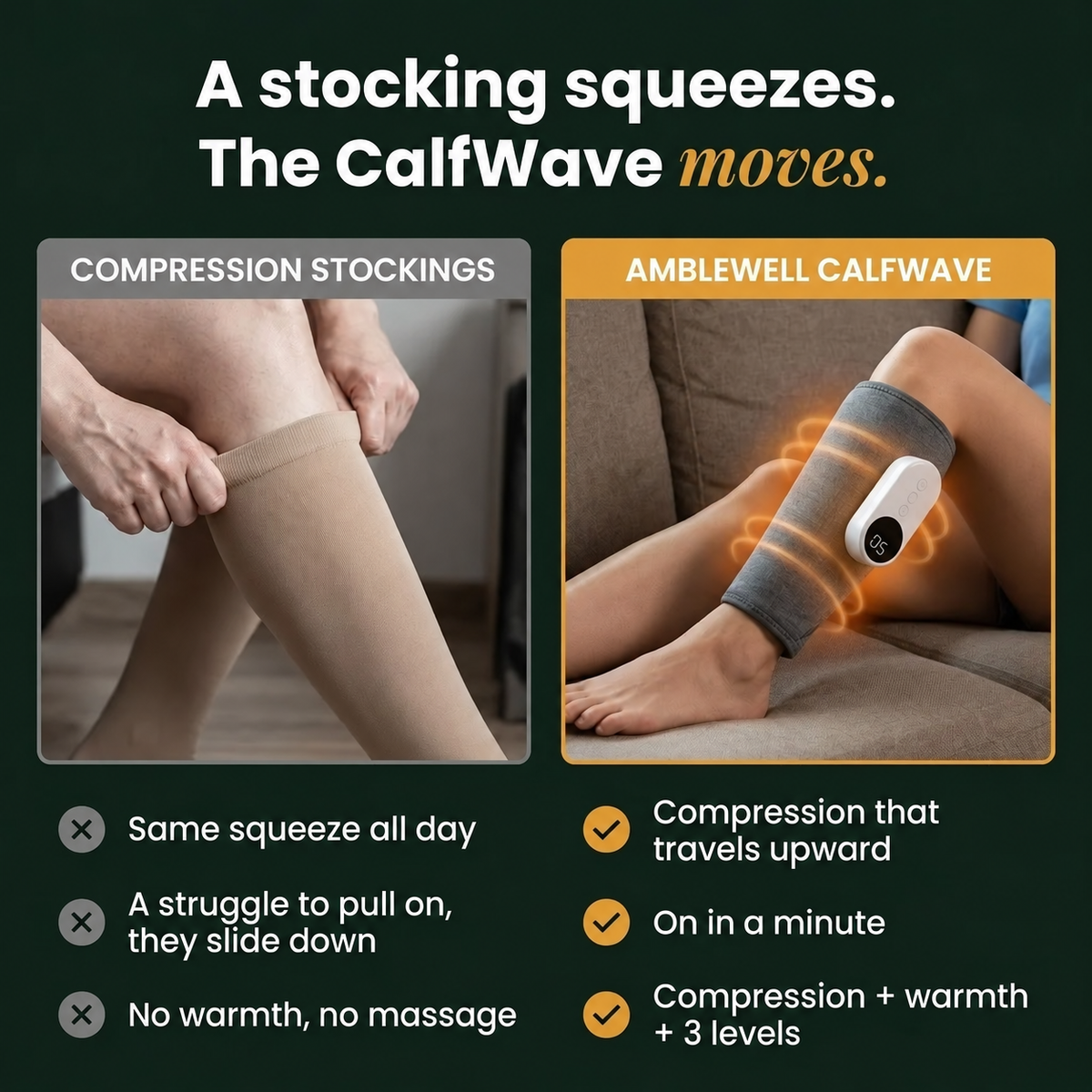 Amblewell CalfWave